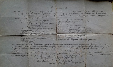Свидетельство об окончании Владимирской духовной семинарии, выданное Сергию Смирнову. 1878