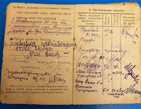 Красноармейская книжка Александра Четыркина