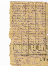 Письмо о. Василия Руднева от 10.02.1938 оборот (из семейного архива Рудневых)